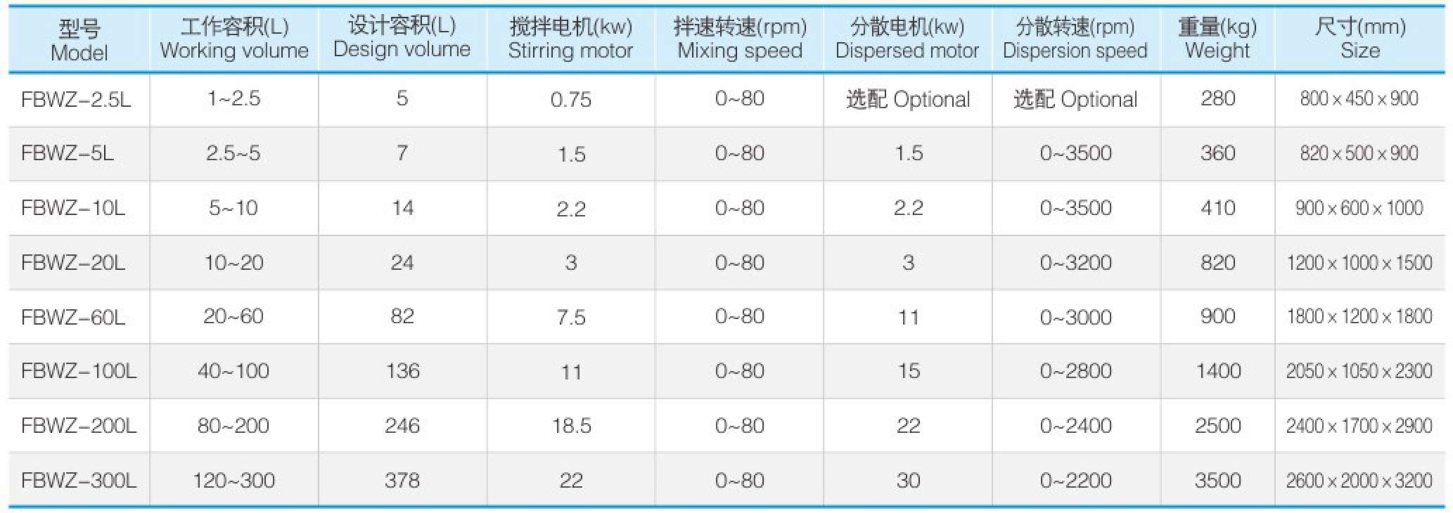 新科.jpg